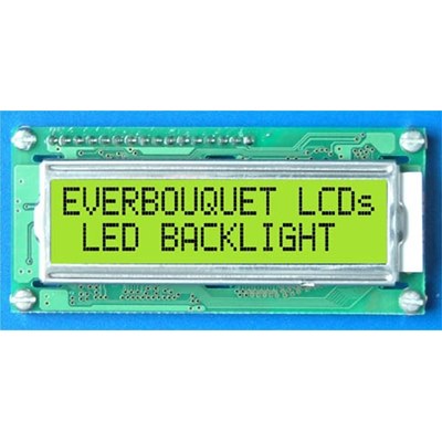 LED Backlit LCD Displays